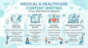 write medical articles and healthcare content