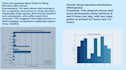 design professional power point