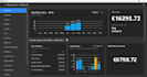 be your startup accelerator software architect enterprise saas pos builder