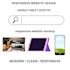 build 1 modern website using HTML CSS and javascript