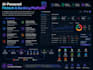 build ai agents and agentic ai solutions