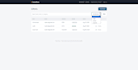 develop a PHP mysql website with database