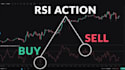 code ninja trader indicators and automated trading bot