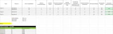 create professional project management templates