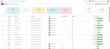 develop and customize odoo modules and erp solutions