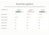 do GEO and aeo audit and ranking