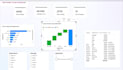 build power bi dashboards