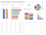 create tableau and looker studio dashboards and data visualizations