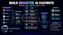 build chatbots with langchain rag openai and ollama