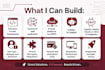 build full stack ai web application, ai saas and ai chatbot with ai integration
