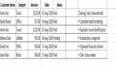 do excel bookkeeping, accounting and data entry tasks