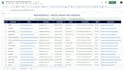 handle data entry and administrative tasks