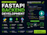 build a fast and scalable python fastapi backend API