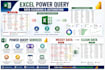 automate excel data using power query