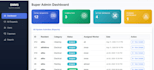 create a website with webview app also