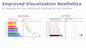 design graphs, plots, process flowcharts, and architectural block diagrams