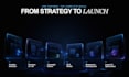 design and develop a cinematic high end interactive website