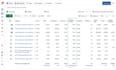 manage and optimize your facebook meta ads campaigns