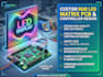 design rgb led matrix pcb, programmable led display and controller board
