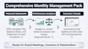 do management accounts, KPI dashboard and financial analysis