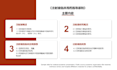 design professional modern powerpoint presentation slides