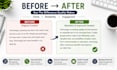 rewrite and improve your articles and blog content