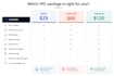 design a secure scalable AWS vpc network architecture