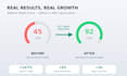 do complete on page and technical SEO audit and optimization