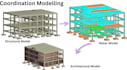 prepare reinforcement layout, steel structural 3d model, slab column beam 2dplan