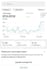 shopify dropshipping expert,dropshipping store,shopify help