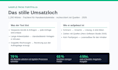 write native german content