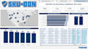 create a professional power bi dashboard