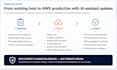 deploy your website to AWS with github automation