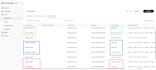 setup openai chatgpt ads tracking, pixel and conversion API with GTM
