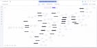 set up gohighlevel CRM automation workflows and lead nurturing pipeline