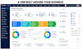do zoho crm and zoho one setup, customization and automation