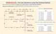 design fire sprinkler plans nepa fire protection   hydraulic calculations