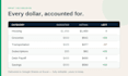 build you a monthly budget and savings plan that fits your real life