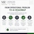 audit your business and build an ai implementation roadmap
