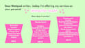 be an interactive reader on your wattpad story