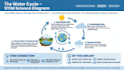 design powerpoint presentation and pitch deck