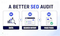 do a full website SEO audit and on page optimization