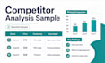 china market research and competitor analysis