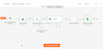 automate your invoice and PDF data extraction using ai and n8n