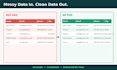 do accurate data entry and excel spreadsheet work