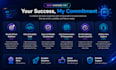 be your full stack ai developer for custom ai web development