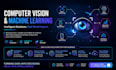 build computer vision and machine learning app and website