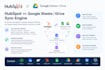 build custom hubspot integrations