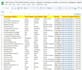 do b2b data enrichment and lead generation