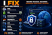 fix cloudflare dns domain and SSL problems